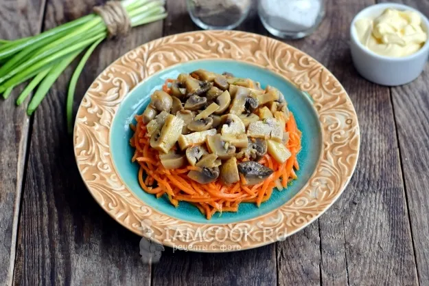 Шаг 3: иллюстрация