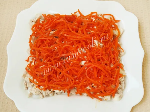 Шаг 3: иллюстрация