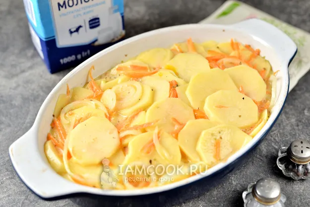 Шаг 6: иллюстрация